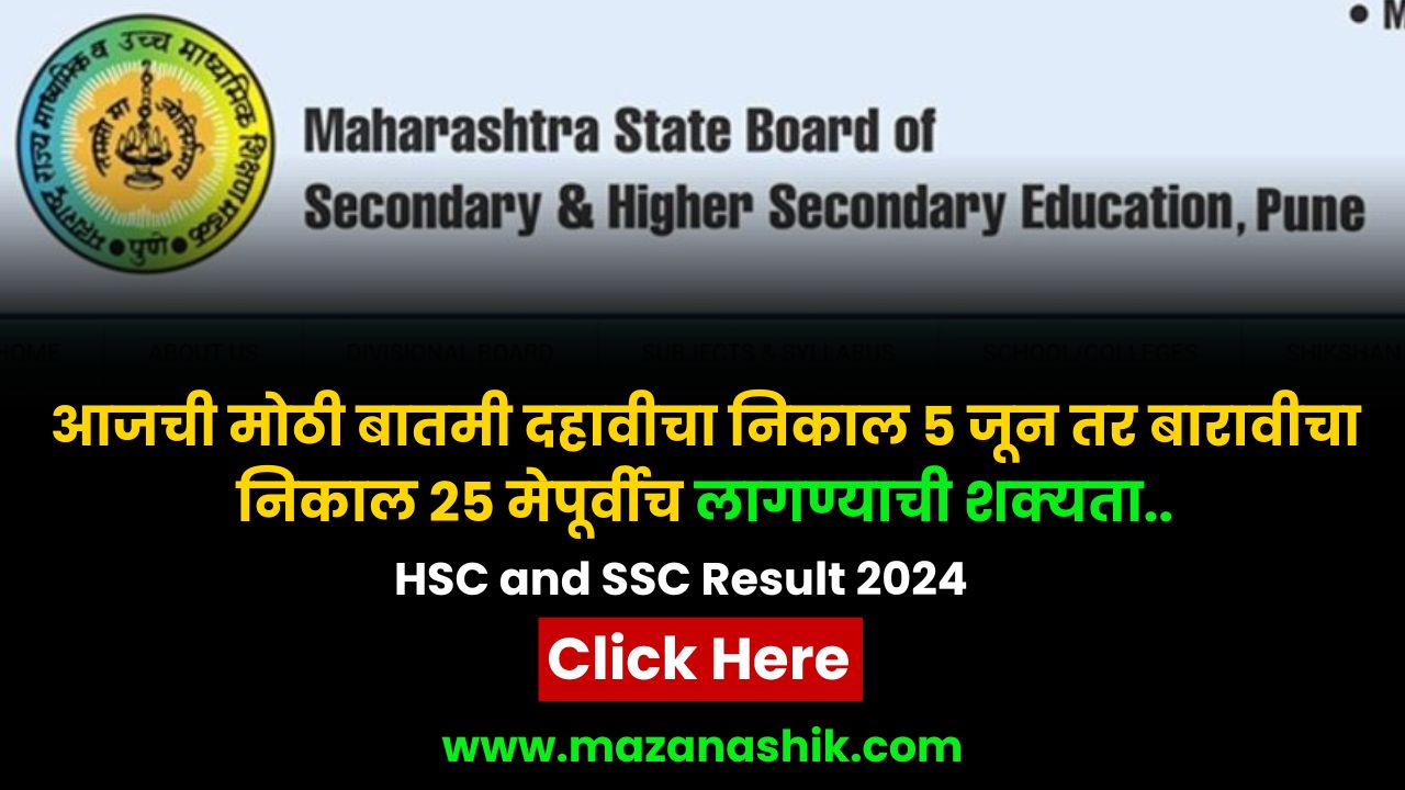 HSC and SSC Result 2024